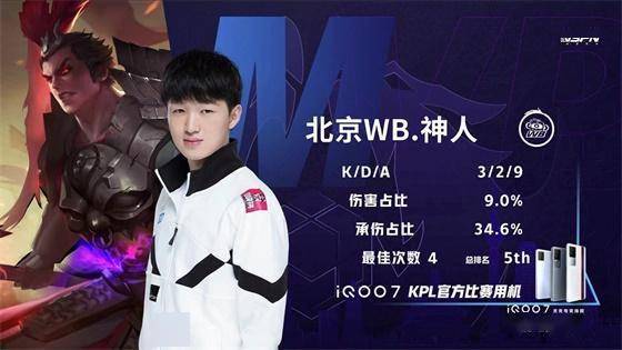 多因子验证 多因子验证