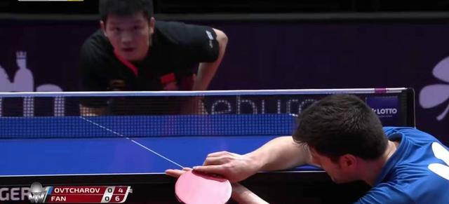 尚未调整到 尚未调整到