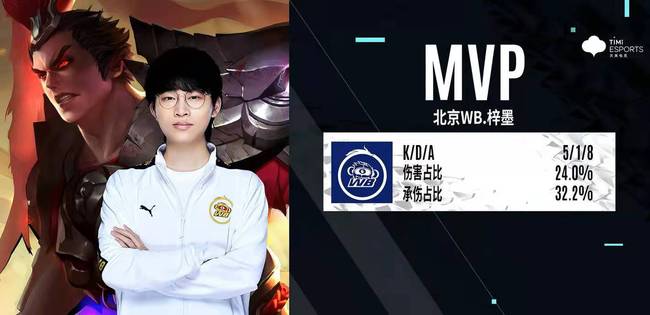 这类表达既 这类表达既