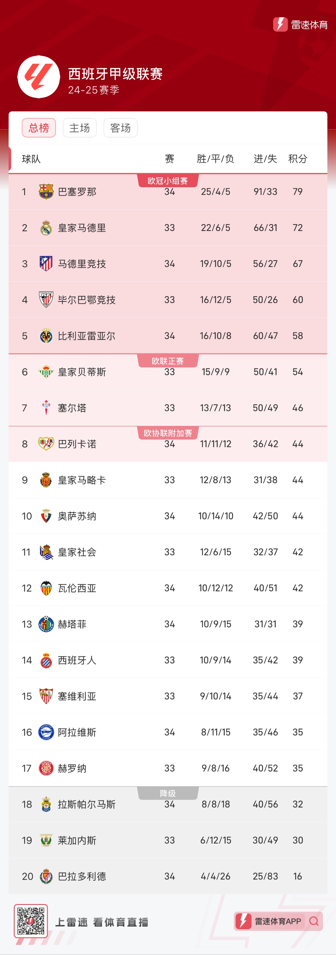 双小外援 双小外援